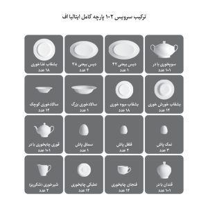 سرویس چینی 102 پارچه غذاخوری چینی زرین ایران سری ایتالیا اف مدل اپرا