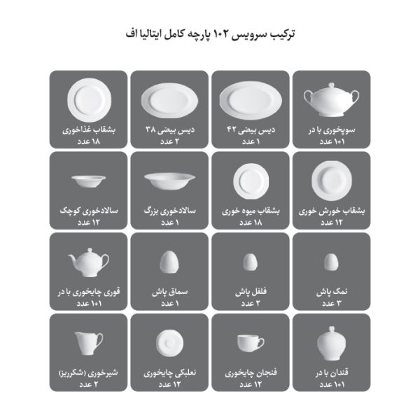 سرویس چینی 102 پارچه غذاخوری چینی زرین ایران سری ایتالیا اف مدل اپرا - Image 2