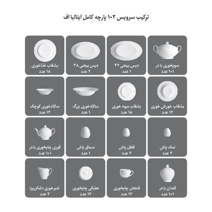 سرویس چینی 102 پارچه غذاخوری چینی زرین ایران مدل اپرا درجه عالی - Image 2
