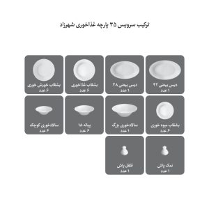 سرویس چینی 35 پارچه غذاخوری چینی زرین ایران سری شهرزاد مدل لومیو