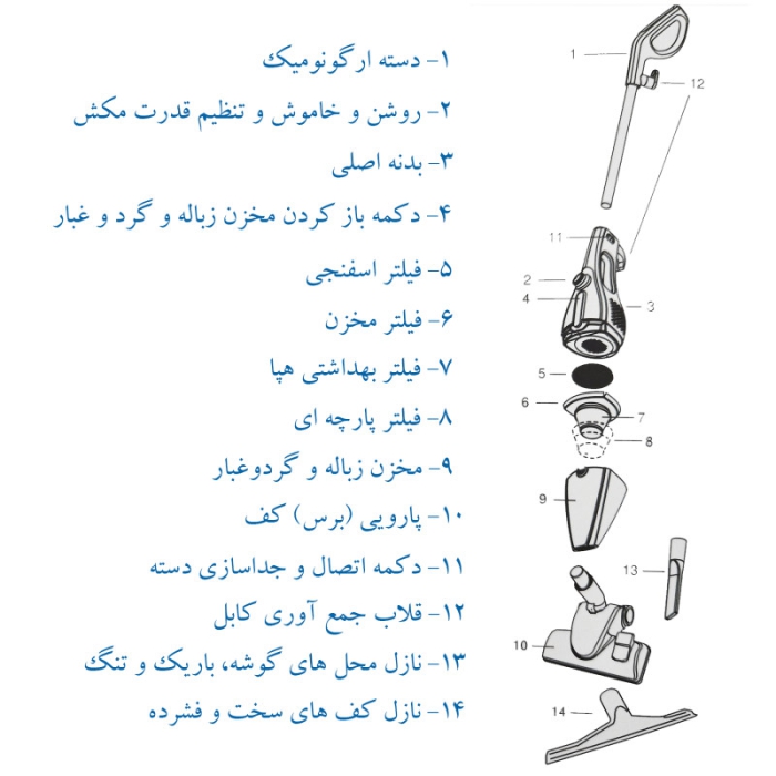 جاروبرقی فکر مدل Starky - Image 2